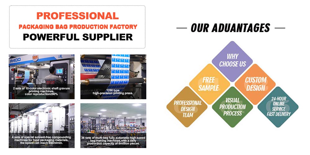 Special-shaped cat food packaging bags